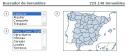 fotocasa_nav