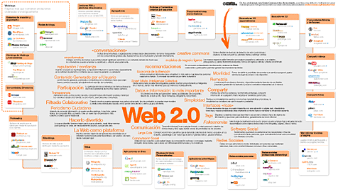 mapa_web20