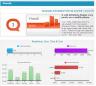 mobi_results
