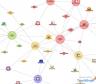 usabilidad_touchgraph